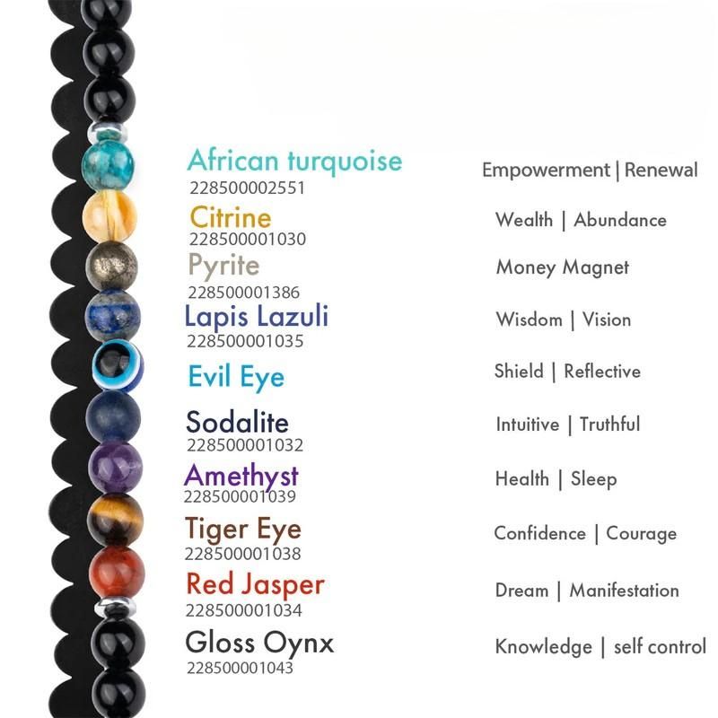 Premium Super 9 Chakra Bracelet