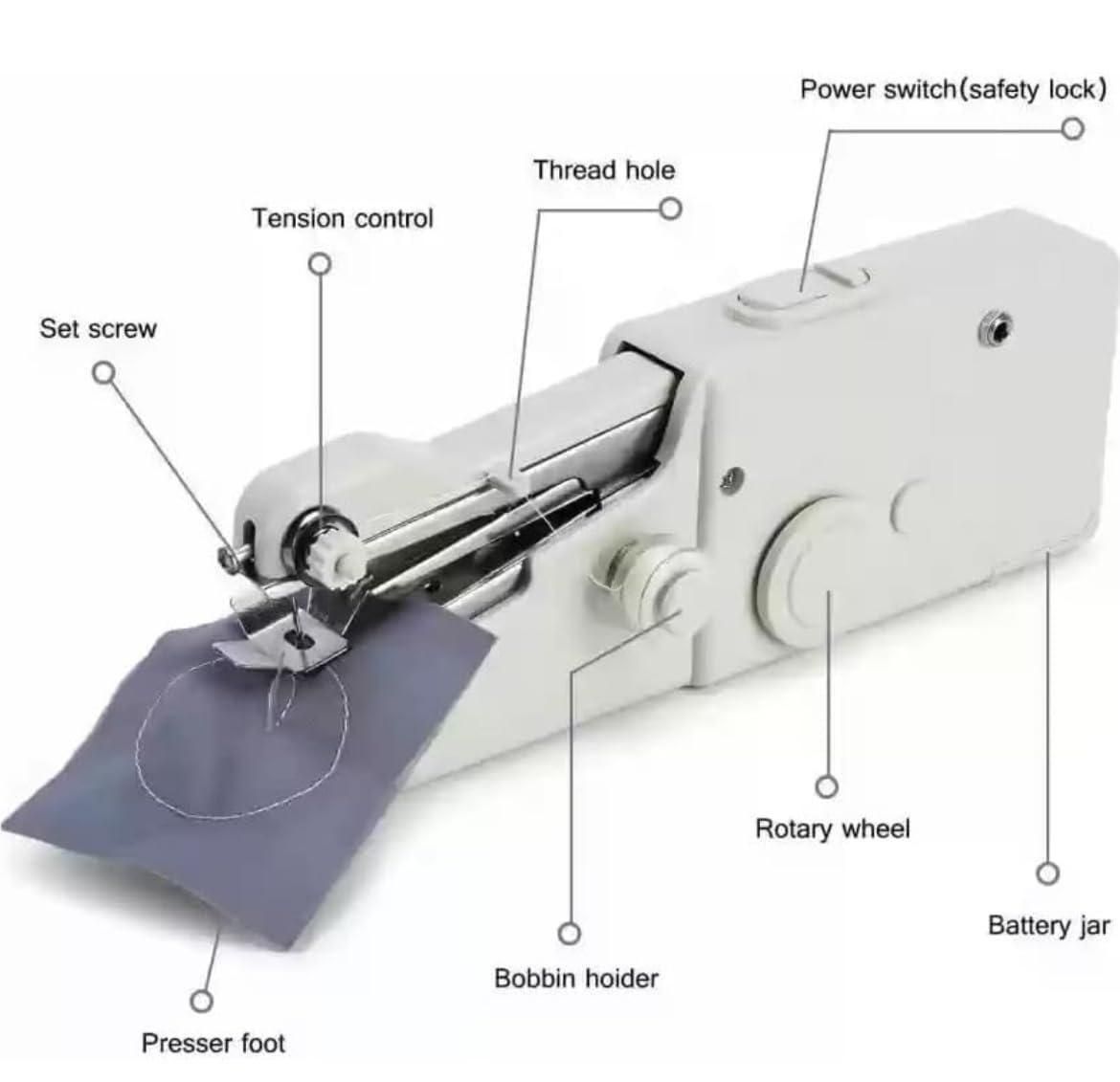 Premium Stitch Handheld Cordless Portable White Sewing Machine
